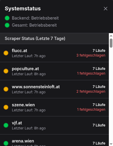 Real-time monitoring widget showing the last 7 runs and status of each event scraper